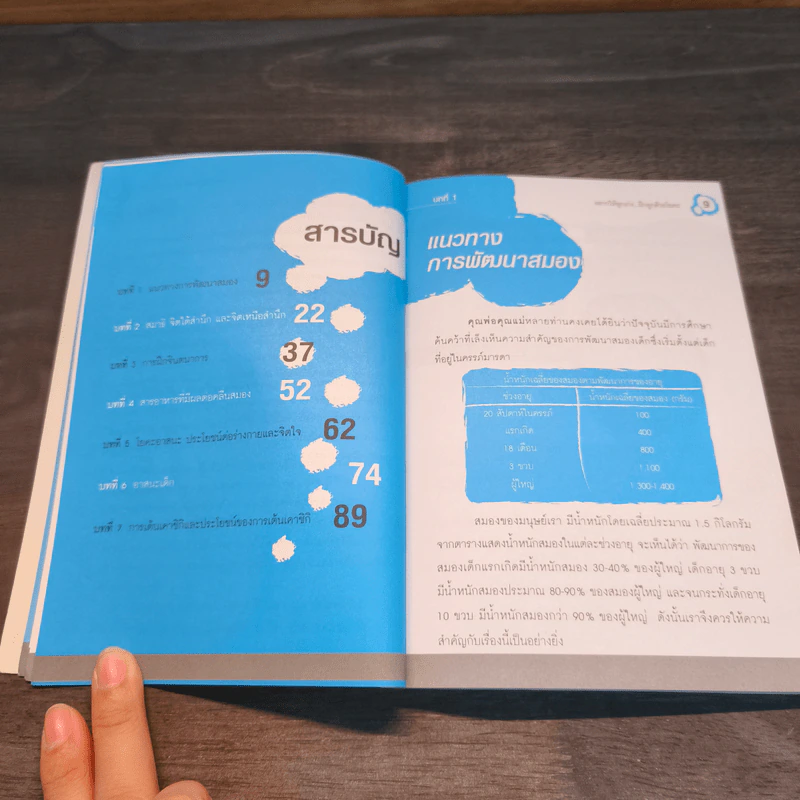 อยากให้ลูกเก่ง ฝึกลูกด้วยโยคะ - ครูนันทกา ทวีปกุล รูปที่ 7