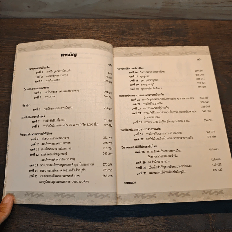 คู่มือนักศึกษาวิชาทหาร ชั้นปีที่ 1 พ.ศ.2564 รูปที่ 7