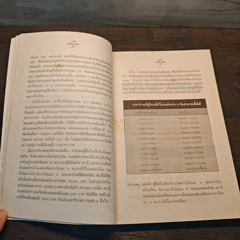 กลเม็ดการซื้อขาย บ้าน คอนโด ฉบับกระเป๋า รูปที่ 9