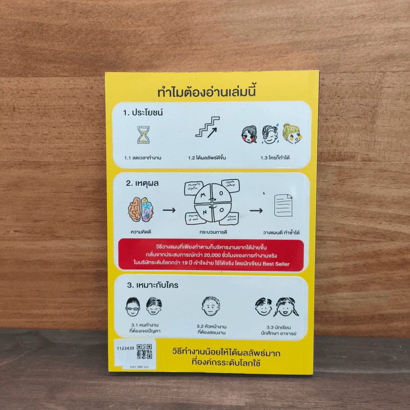 ทำน้อยได้มากไม่ยาก วิธีวางแผนงานให้สำเร็จตั้งแต่เริ่ม - ศุภวิทย์ ภาษิตนิรันดร์, วุฑูรย์ สูงกิจบูล รูปที่ 5