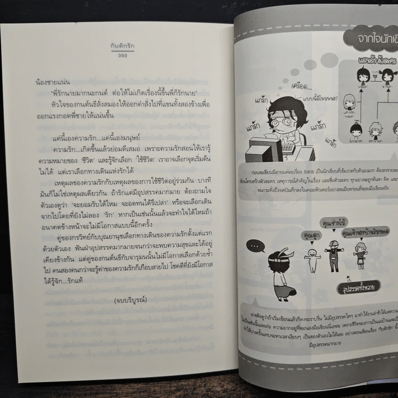กับดักรัก - tiara รูปที่ 9