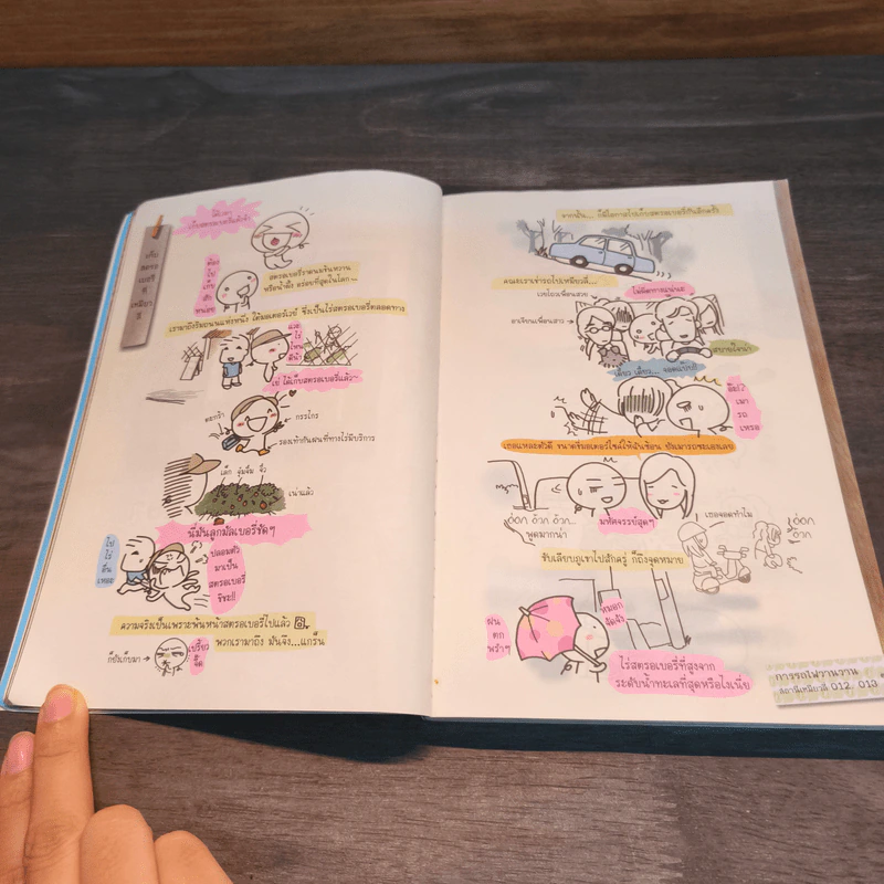 ไปเที่ยวทุกวันได้ไหมเนี่ย ไดอารี่ท่องเที่ยวของวานวาน - Wan Wan รูปที่ 7