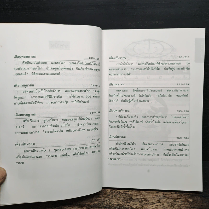 เหตุการณ์ในอดีต บันทึก 366 วัน - พิศาล สร้อยธุหร่ำ รูปที่ 8