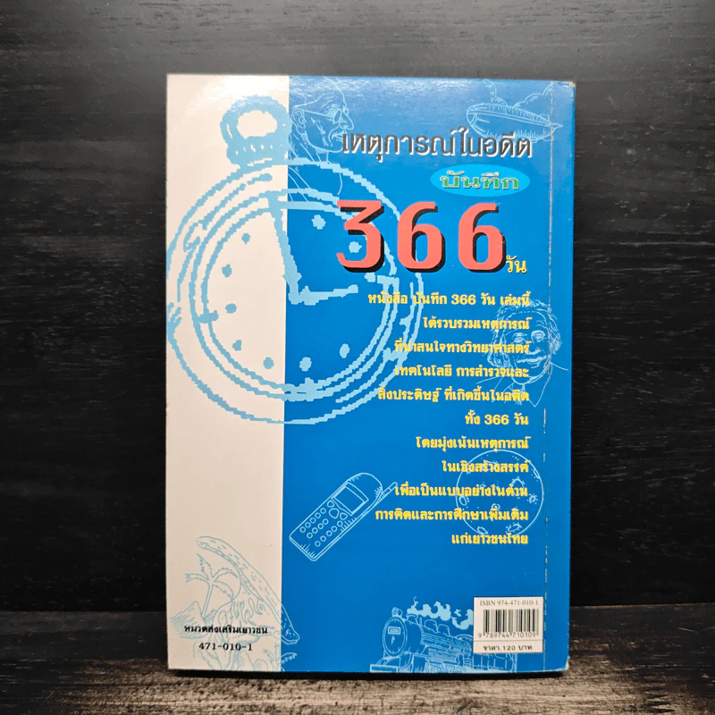 เหตุการณ์ในอดีต บันทึก 366 วัน - พิศาล สร้อยธุหร่ำ รูปที่ 2