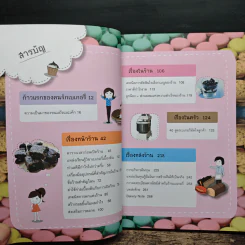 ธุรกิจเบเกอรี่ พารวย รูปที่ 9