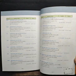 กลยุทธ์เด็ด เคล็ดการลงทุนใน Set 50 Index Options - ภาคภูมิ ภาคย์วิศาล รูปที่ 9