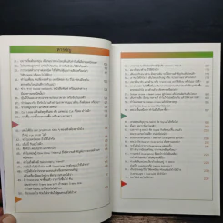 100 คำตอบต้องรู้ ดูหุ้นเทคนิค - ประกาศิต ทิตาราม, นิติพงษ์ หิรัญพงษ์ รูปที่ 8