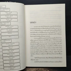 บุษบาร่ายรัก - ทักษาวารี รูปที่ 7