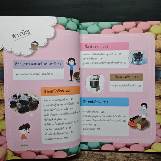 ธุรกิจเบเกอรี่ พารวย รูปที่ 9