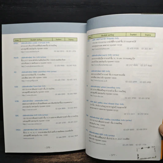 กลยุทธ์เด็ด เคล็ดการลงทุนใน Set 50 Index Options - ภาคภูมิ ภาคย์วิศาล รูปที่ 9