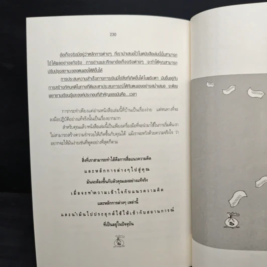 คนรวยใช้เวลาอย่างไร ใช้ความคิดสร้างเงินอย่างไรในแต่ละวัน - สมกมล บรรจง รูปที่ 9