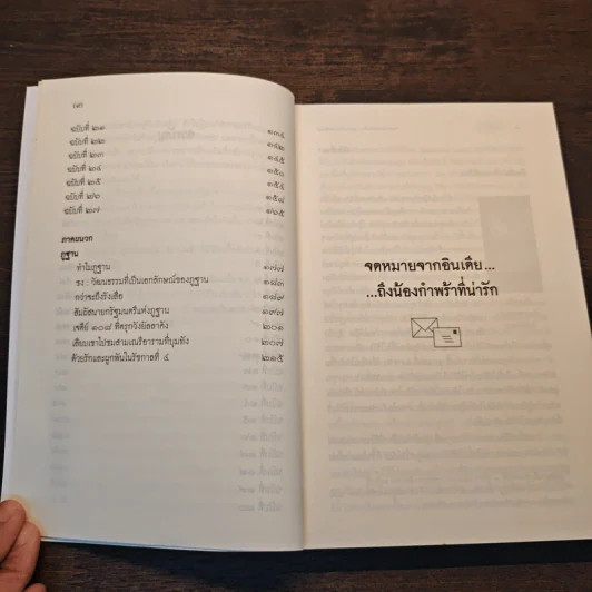 จดหมายจากอินเดีย 2505-2508 - ฉัตรสุมาลย์ รูปที่ 9