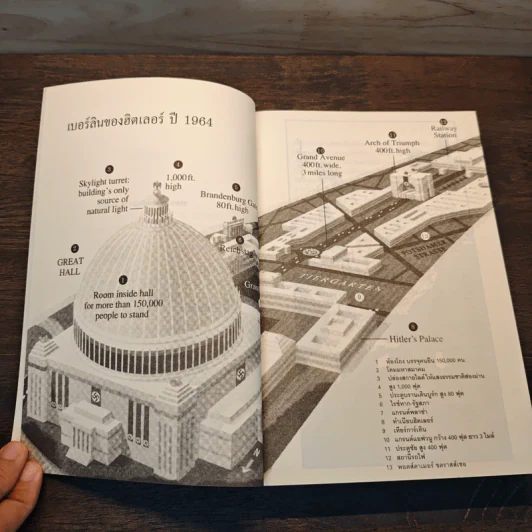 Fatherland ฟาเธอร์แลนด์ - Robert Harris รูปที่ 8