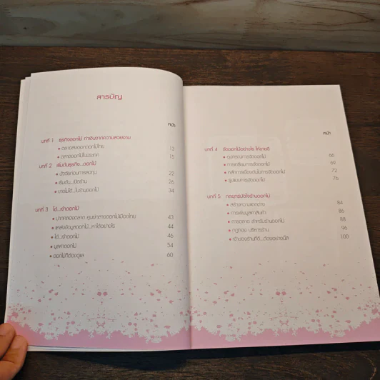 สาวหวานเปิดร้านดอกไม้ - นิกข์นิภา สหัสโยธิน รูปที่ 8
