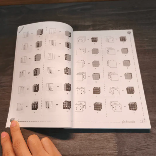 รูบิค บิดเอาจริง Rubik's Cube เล่ม 2 ฉบับ Turn Pro รูปที่ 8
