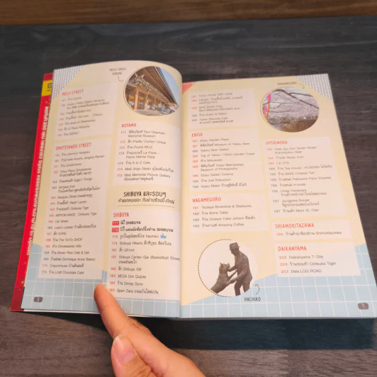 โตเกียว ใครๆ ก็เที่ยวได้ Edition 3 Tokyo & Around รูปที่ 8