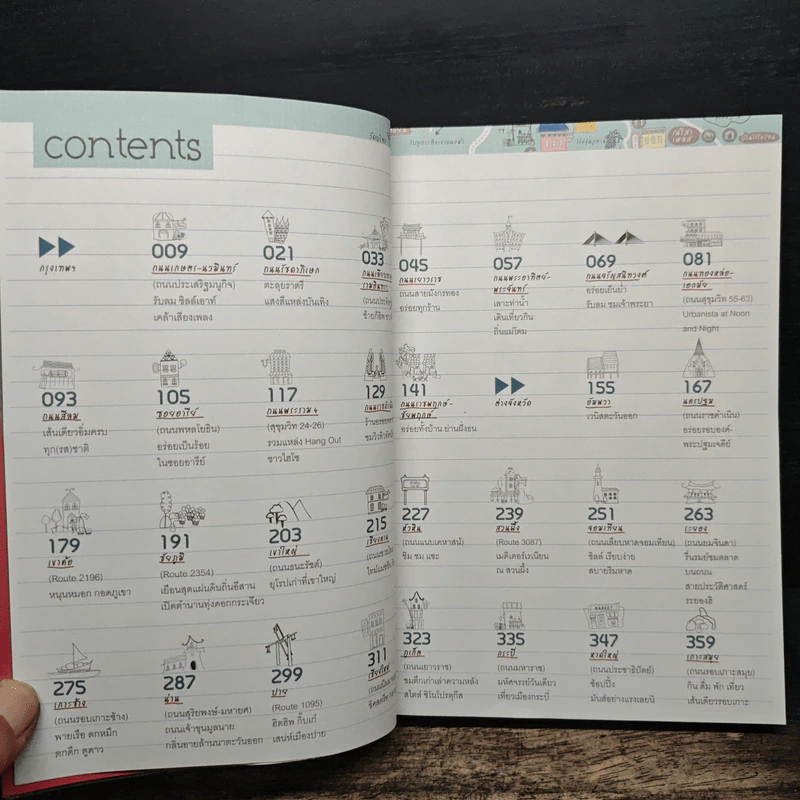 3-30-300 กิน ดื่ม เที่ยว เล่ม 2 รูปที่ 7