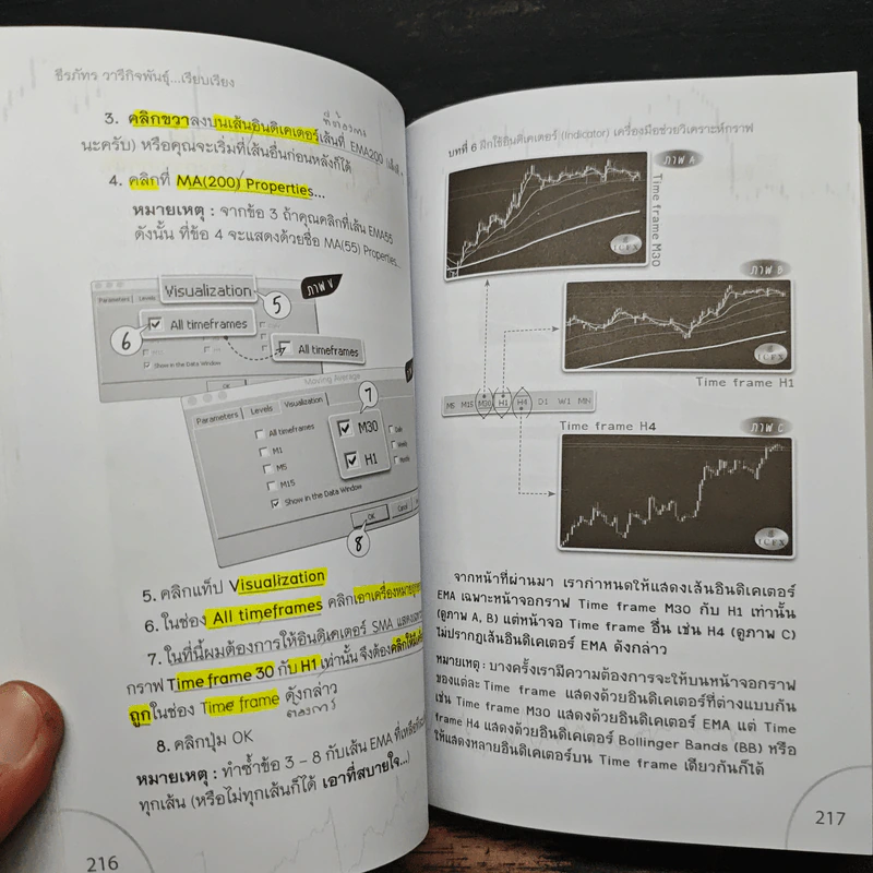 คู่มือเทรด FOREX ด้วยโปรแกรม MT4 $ - ธีรภัทร วารีกิจพันธุ์ รูปที่ 12