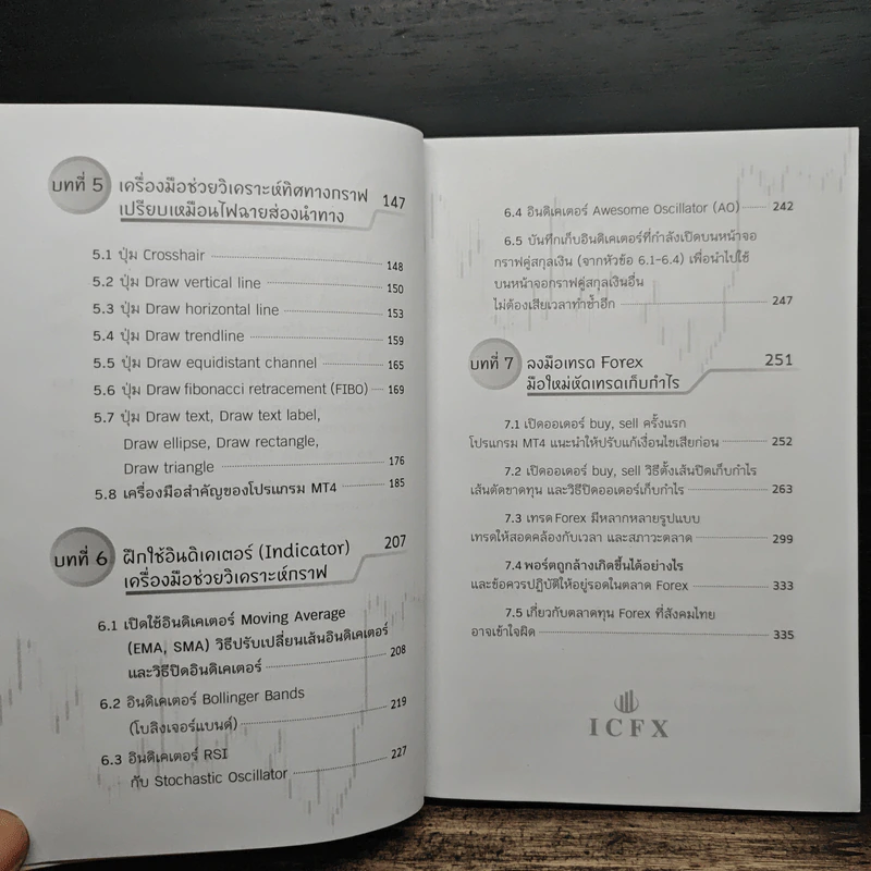 คู่มือเทรด FOREX ด้วยโปรแกรม MT4 $ - ธีรภัทร วารีกิจพันธุ์ รูปที่ 11