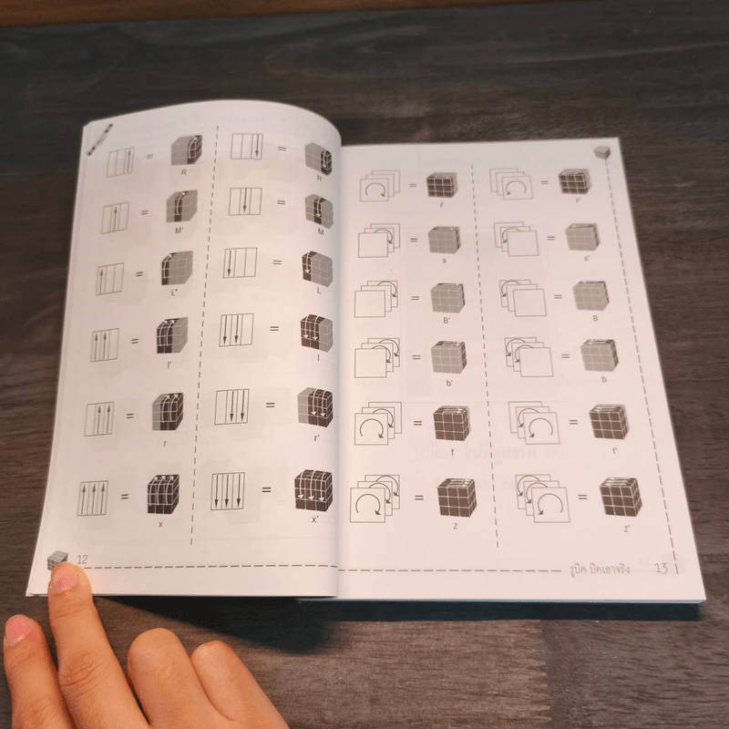 รูบิค บิดเอาจริง Rubik's Cube เล่ม 2 ฉบับ Turn Pro รูปที่ 8
