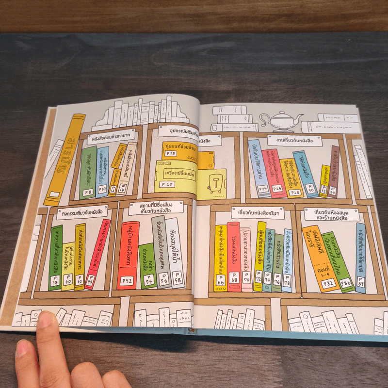 ร้านหนังสือชื่อมีไหมนะ - ชินสุเกะ โยชิทาเกะ, ชมนาด ศีติสาร รูปที่ 7