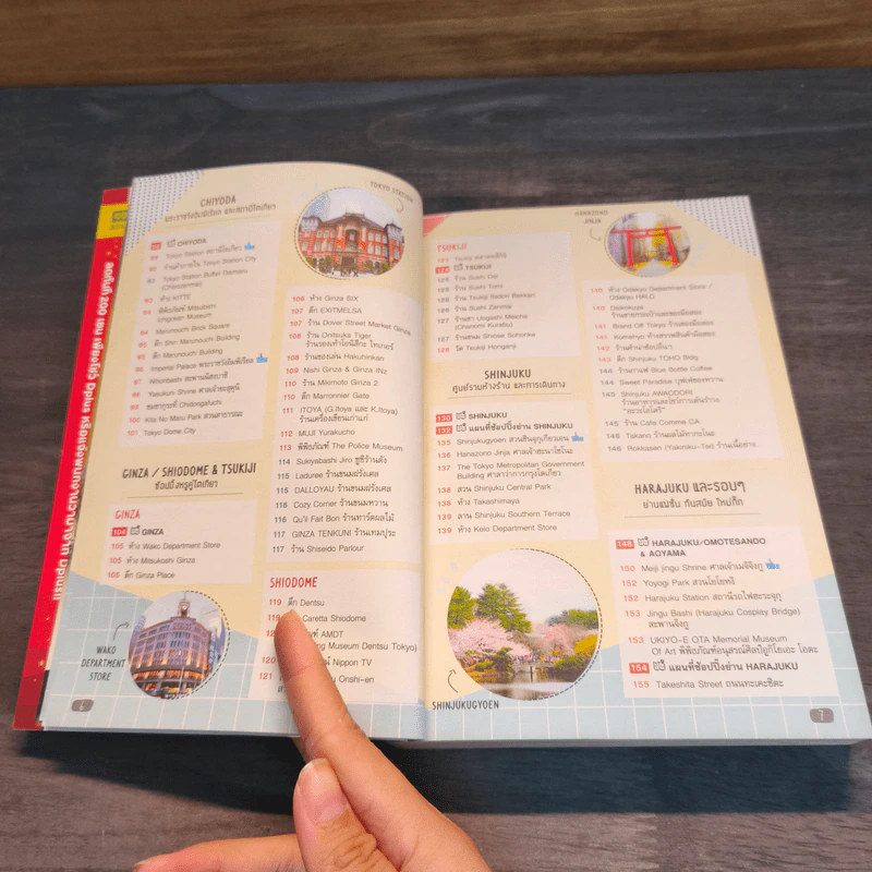 โตเกียว ใครๆ ก็เที่ยวได้ Edition 3 Tokyo & Around รูปที่ 7