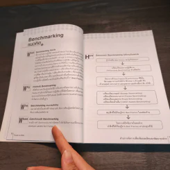 Tools to Win 30 เครื่องมือเพิ่มกำไร ที่ใครๆก็ทำได้ รูปที่ 9