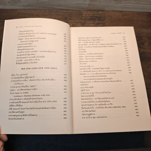 คำนำ Forwords and afterwords - ชาญวิทย์ เกษตรศิริ รูปที่ 8