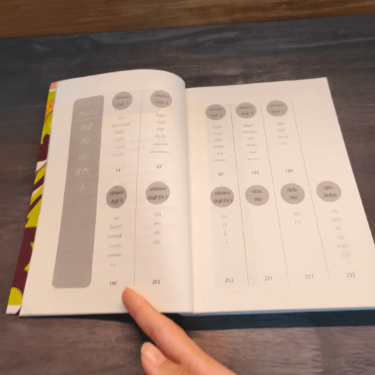 บัญชีสาวยอดนักสืบ ตอน เกมเซ็นเตอร์ของพระเจ้า Dx.3 - Shinya Yamada รูปที่ 7
