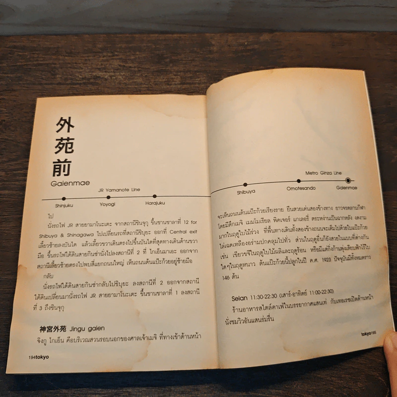 tokyo tokyo โตเกียว โตเกียว - Anchalee รูปที่ 9