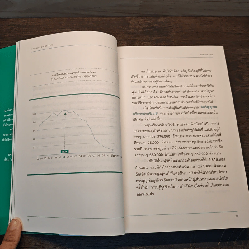 Innovating Out of Crisis จิตวิญญาณบริหารฝ่าวิกฤติ - โคโมริ ชิเงทากะ รูปที่ 7