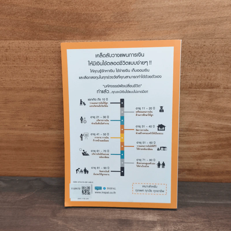 Money Plan วางแผนการเงินให้มีเงินใช้ตลอดชีวิต - Dr.Vachirasak Chungsathaporn รูปที่ 5