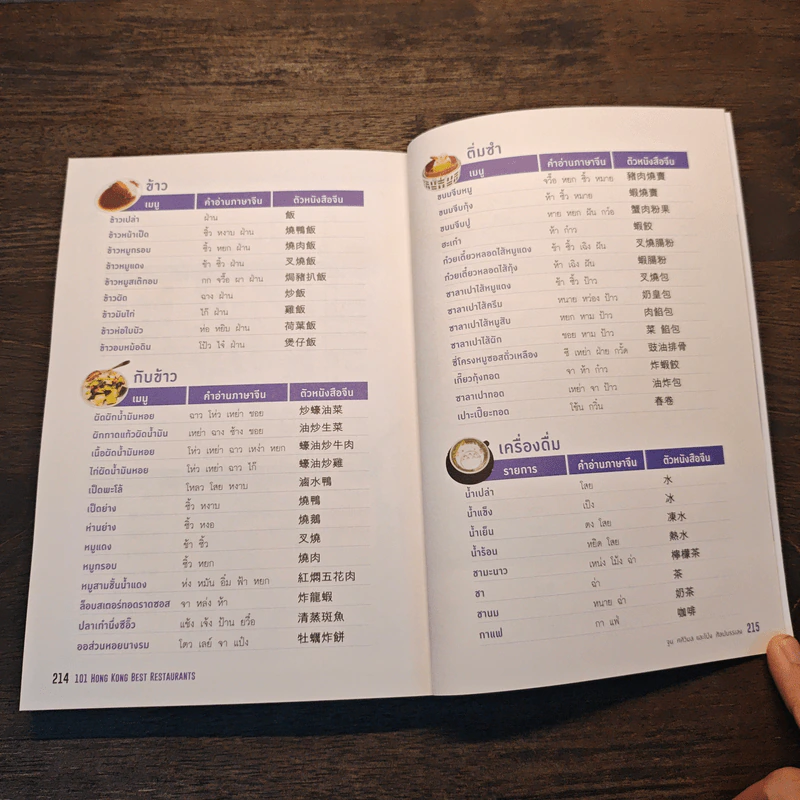 101 Hong Kong Best Restaurants Dining Guide ที่สมบูรณ์แบบที่สุดของฮ่องกง รูปที่ 10