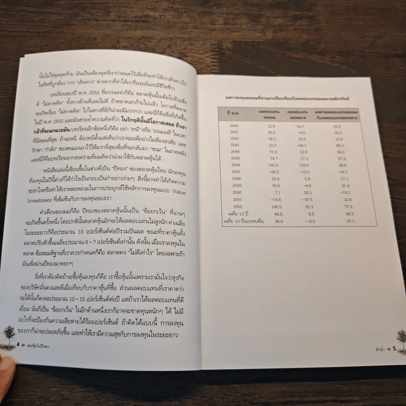 เล่นหุ้นในปีทอง - ดร.นิเวศน์ เหมวชิรวรากร รูปที่ 7