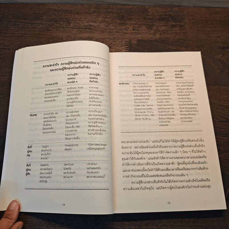 A Sense of Urgency ในโมงยามแห่งความชะล่าใจ - John P. Kotter รูปที่ 9