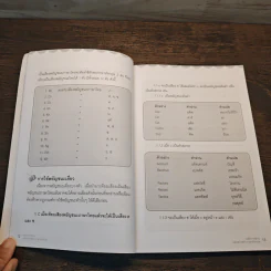 หลักการอ่านและสะกดคำภาษาอังกฤษ รูปที่ 8