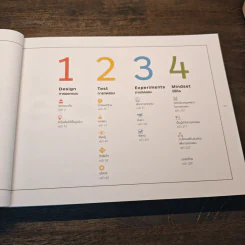 Testing Business Ideas คู่มือทดสอบไอเดียธุรกิจ - David J. Bland รูปที่ 7