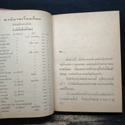 ดาวประดับฟ้า 2 เล่มจบ - จามรี พรรณชมพู รูปที่ 6
