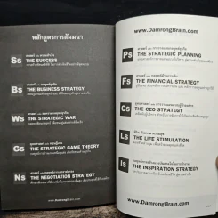 40 ความคิด วิธีสร้างบวก Positive Thinking - ดำรงค์ วงษ์โชติปิ่นทอง รูปที่ 8