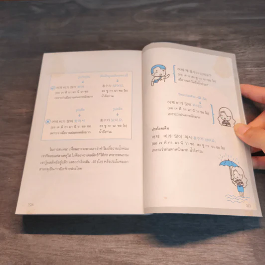 All-in-one Korean ภาษาเกาหลีครบ - คิมซูบัก รูปที่ 8