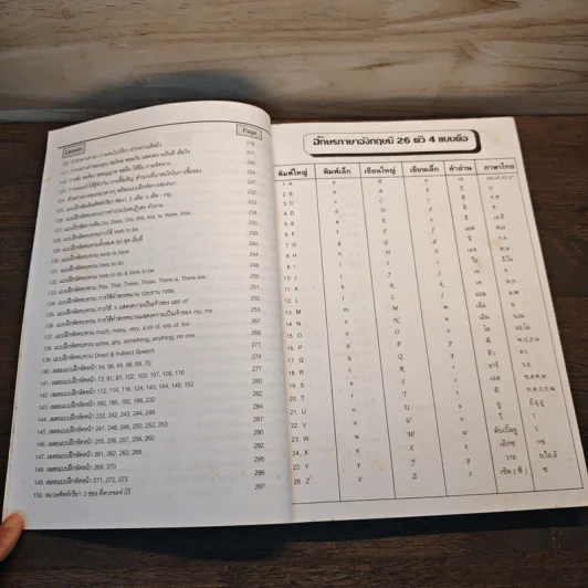 สูตรสำเร็จ Grammar Easy to Understand - อ.ชาญชัย บุญเฮ้า รูปที่ 8