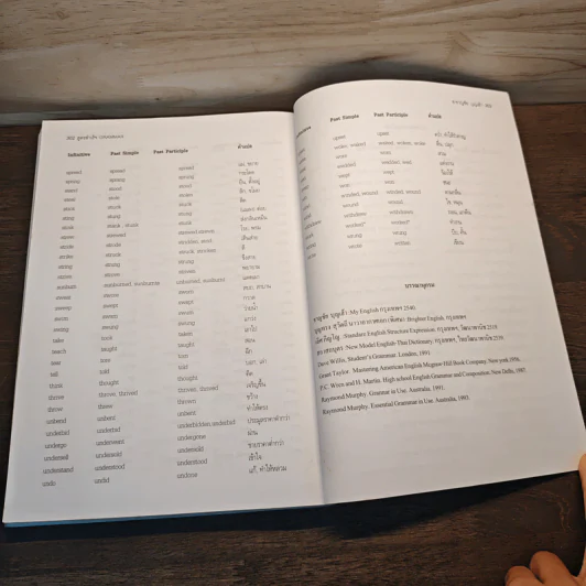 สูตรสำเร็จ Grammar Easy to Understand - อ.ชาญชัย บุญเฮ้า รูปที่ 10