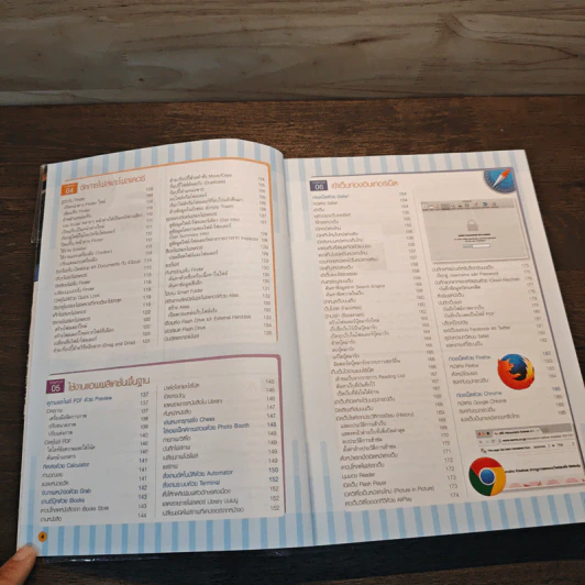 คู่มือ mac OS Sierra ฉบับสมบูรณ์ รูปที่ 7