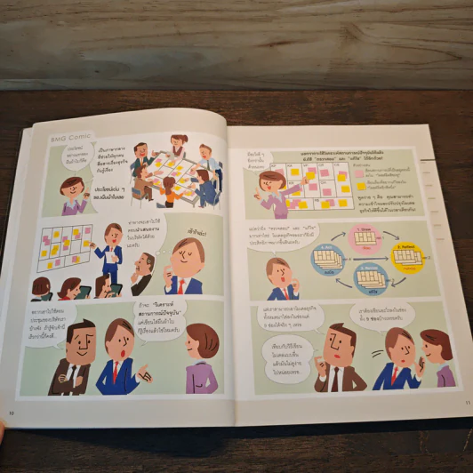 Business Model Generation Workbook สร้างโมเดลธุรกิจง่ายนิดเดียว - อิมะสึ มิกิ รูปที่ 8