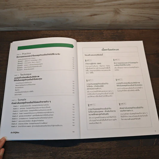 Business Model Generation Workbook สร้างโมเดลธุรกิจง่ายนิดเดียว - อิมะสึ มิกิ รูปที่ 7