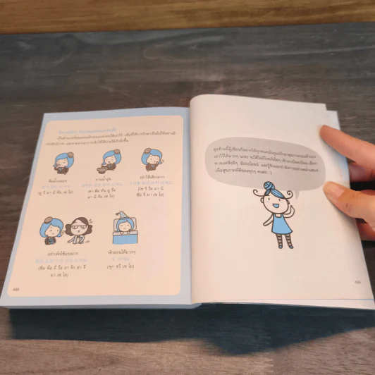 พูดเกาหลีทีละคำ Basic Korean รูปที่ 10