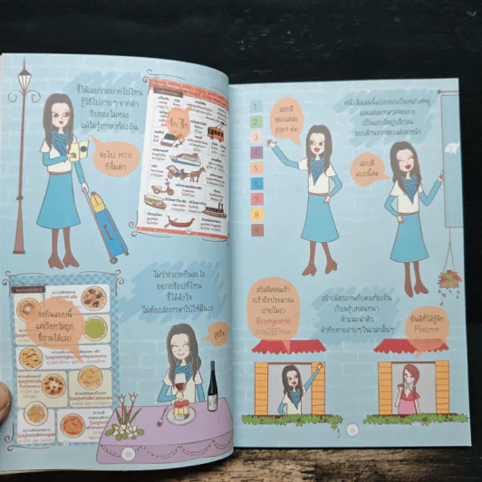 Survivor อิตาลี พูดอิตาลีได้ ไปไหนก็สนุก รูปที่ 8