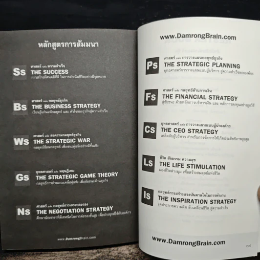 40 ความคิด วิธีสร้างบวก Positive Thinking - ดำรงค์ วงษ์โชติปิ่นทอง รูปที่ 8