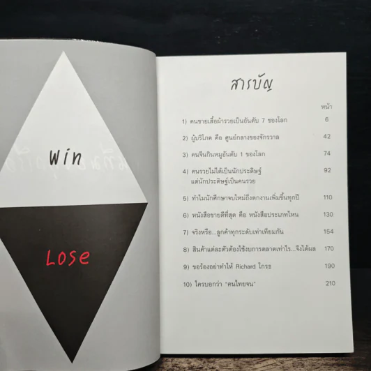 Everything is Marketing - ดำรงค์ วงษ์โชติปิ่นทอง รูปที่ 6
