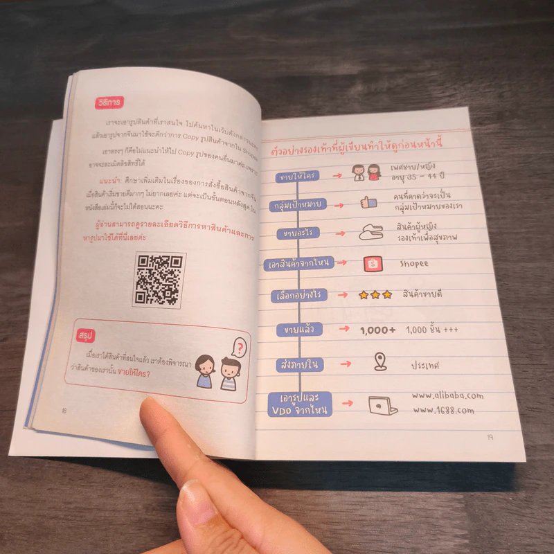 มือใหม่ขายของออนไลน์ ทำอย่างไรให้รอด รูปที่ 9